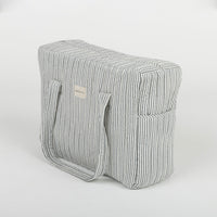 Bolsa Maternidad Oxford Denim - PRE ORDER - Minicoton